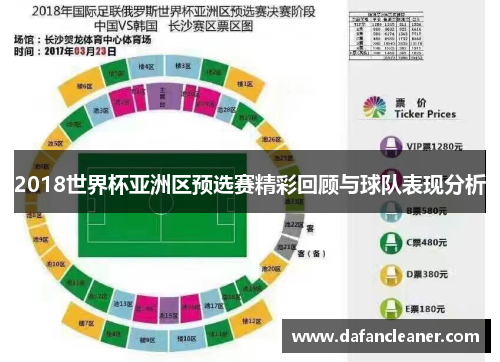 2018世界杯亚洲区预选赛精彩回顾与球队表现分析