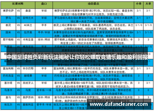 中国足球胜负彩新玩法揭秘让你轻松赚取竞猜乐趣和盈利回报
