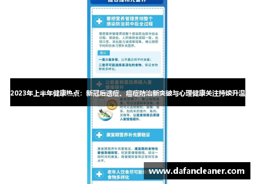 2023年上半年健康热点：新冠后遗症、癌症防治新突破与心理健康关注持续升温